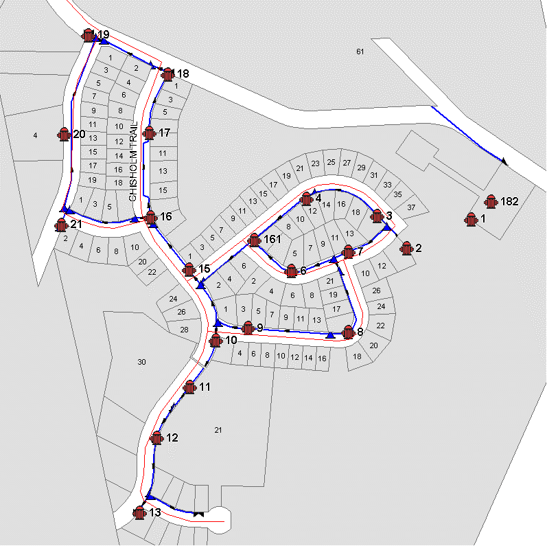 Flow Test