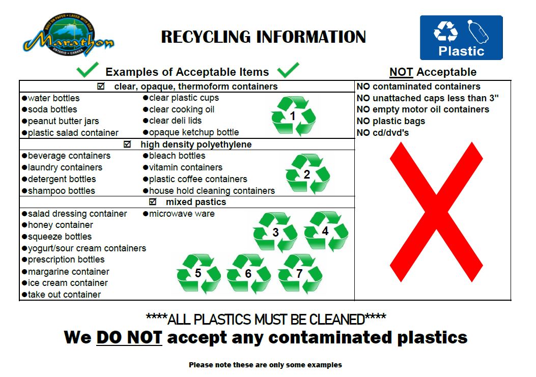 Plastic Recycling