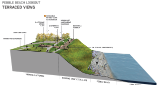 Drawings of the engineered pebble beach lookout